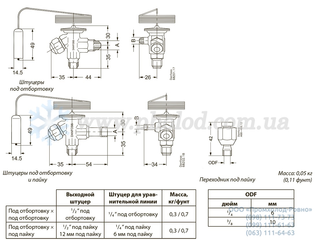 Danfoss TEX_TES - 6