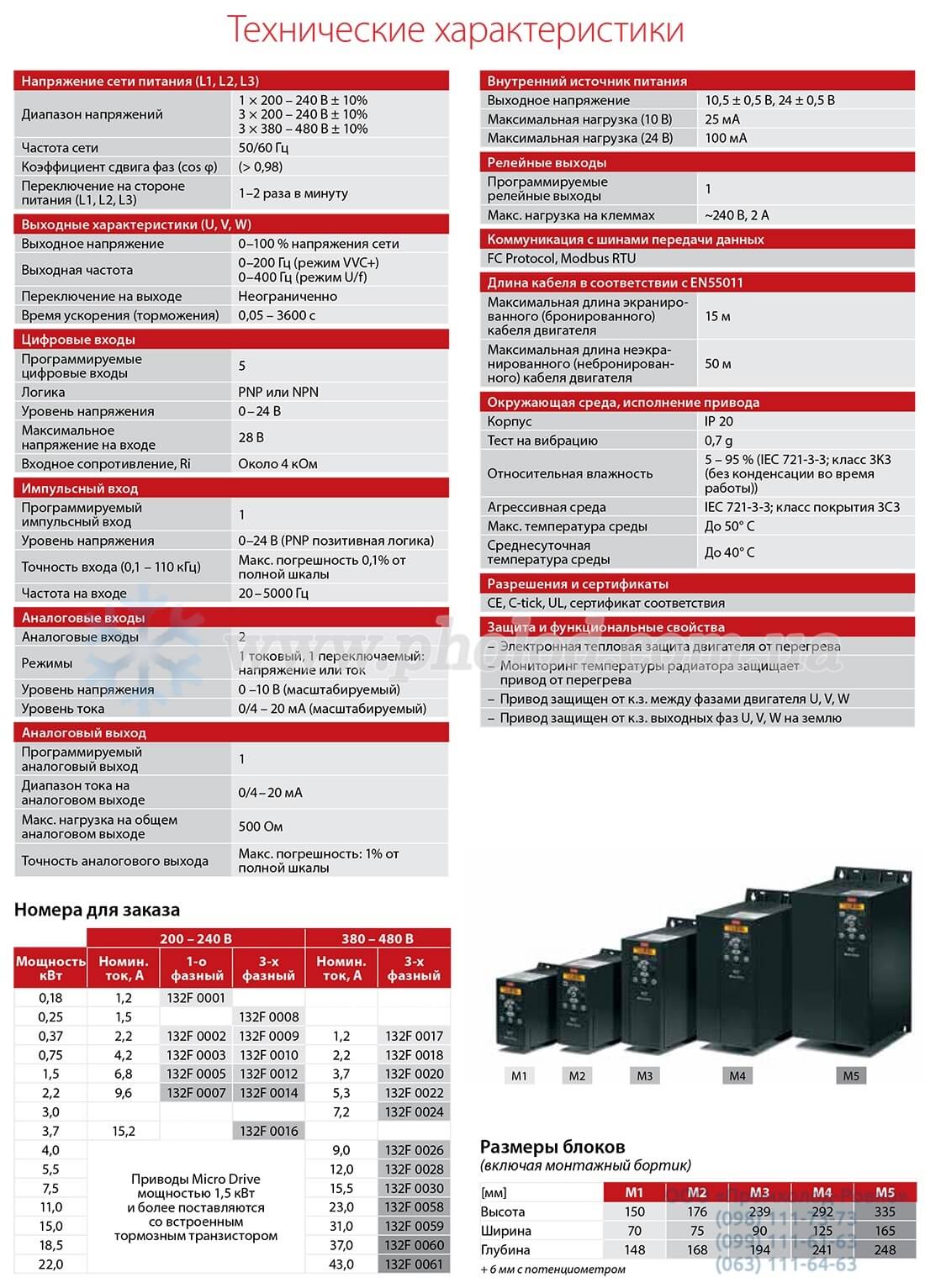 Danfoss VLT Micro Drive FC-051P - 1