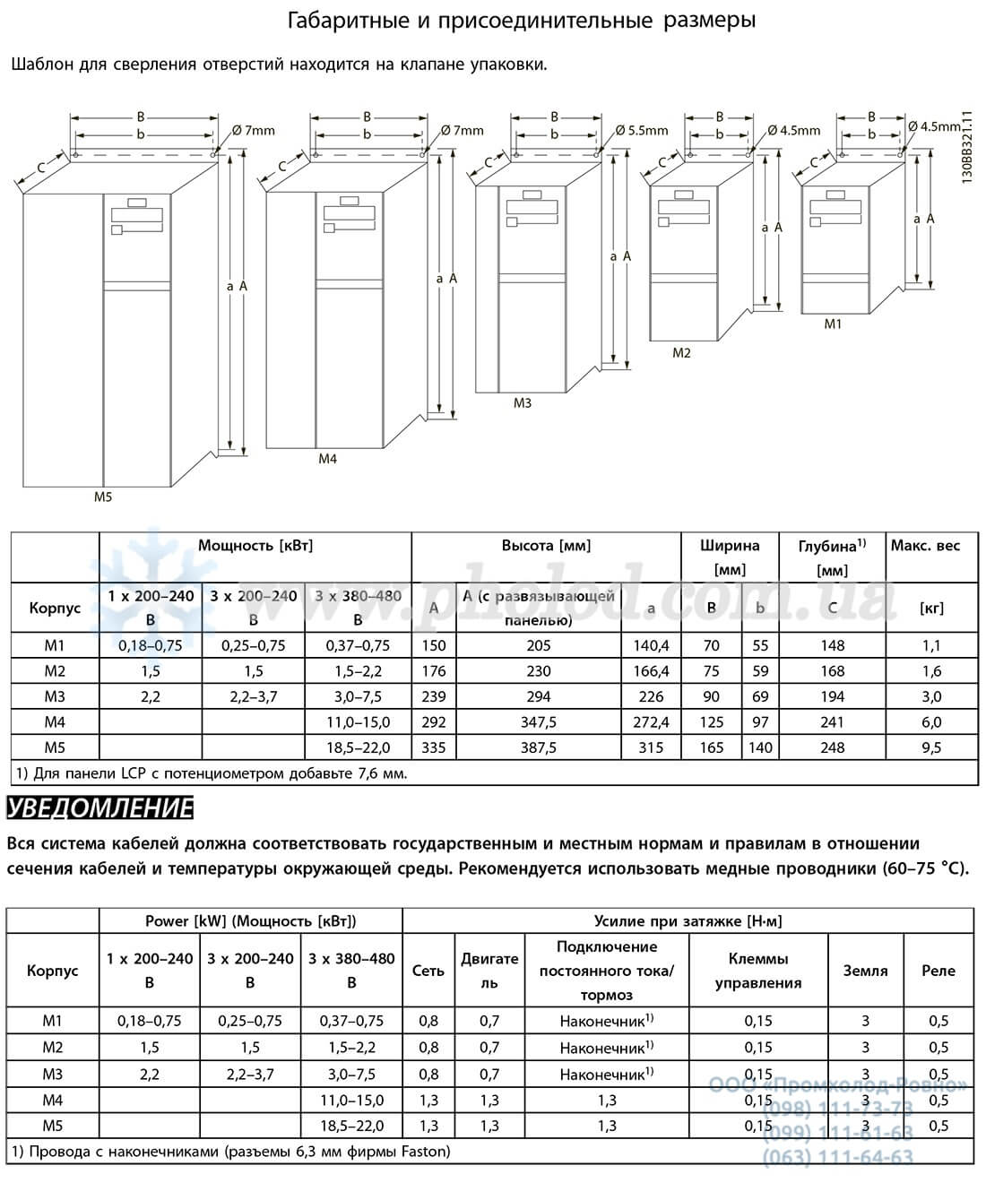 Danfoss VLT Micro Drive FC-051P - 2