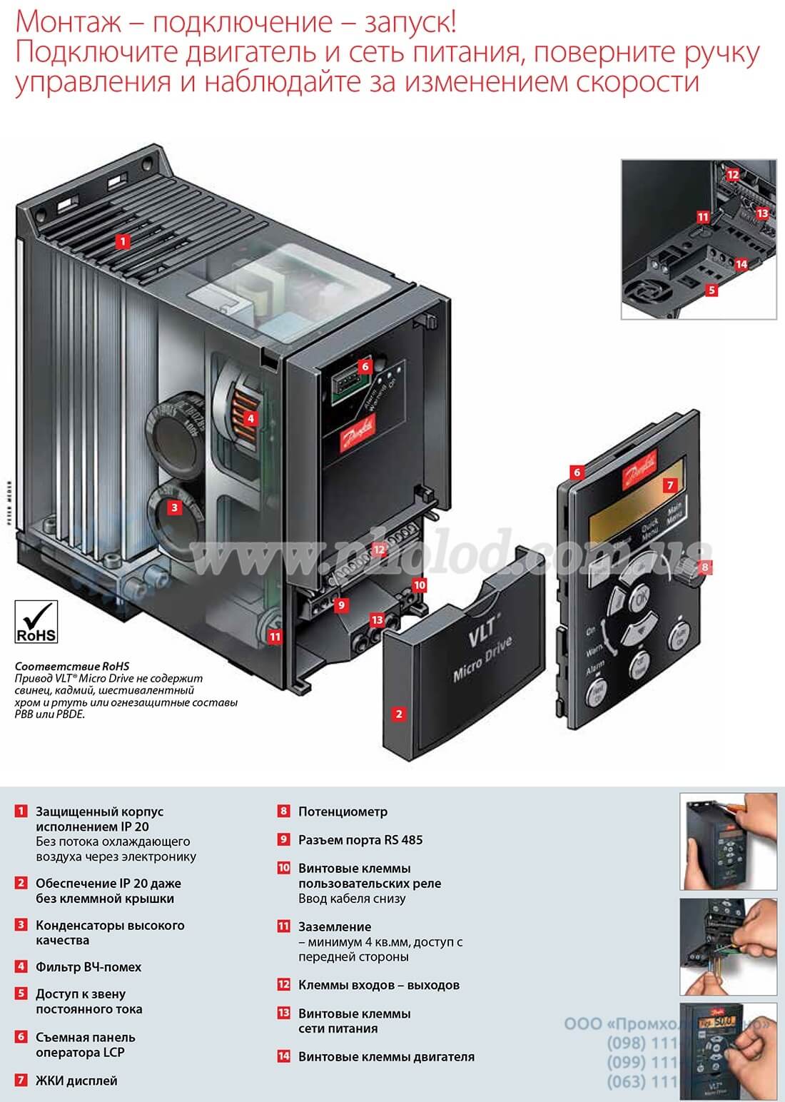 Danfoss VLT Micro Drive FC-051P - 6