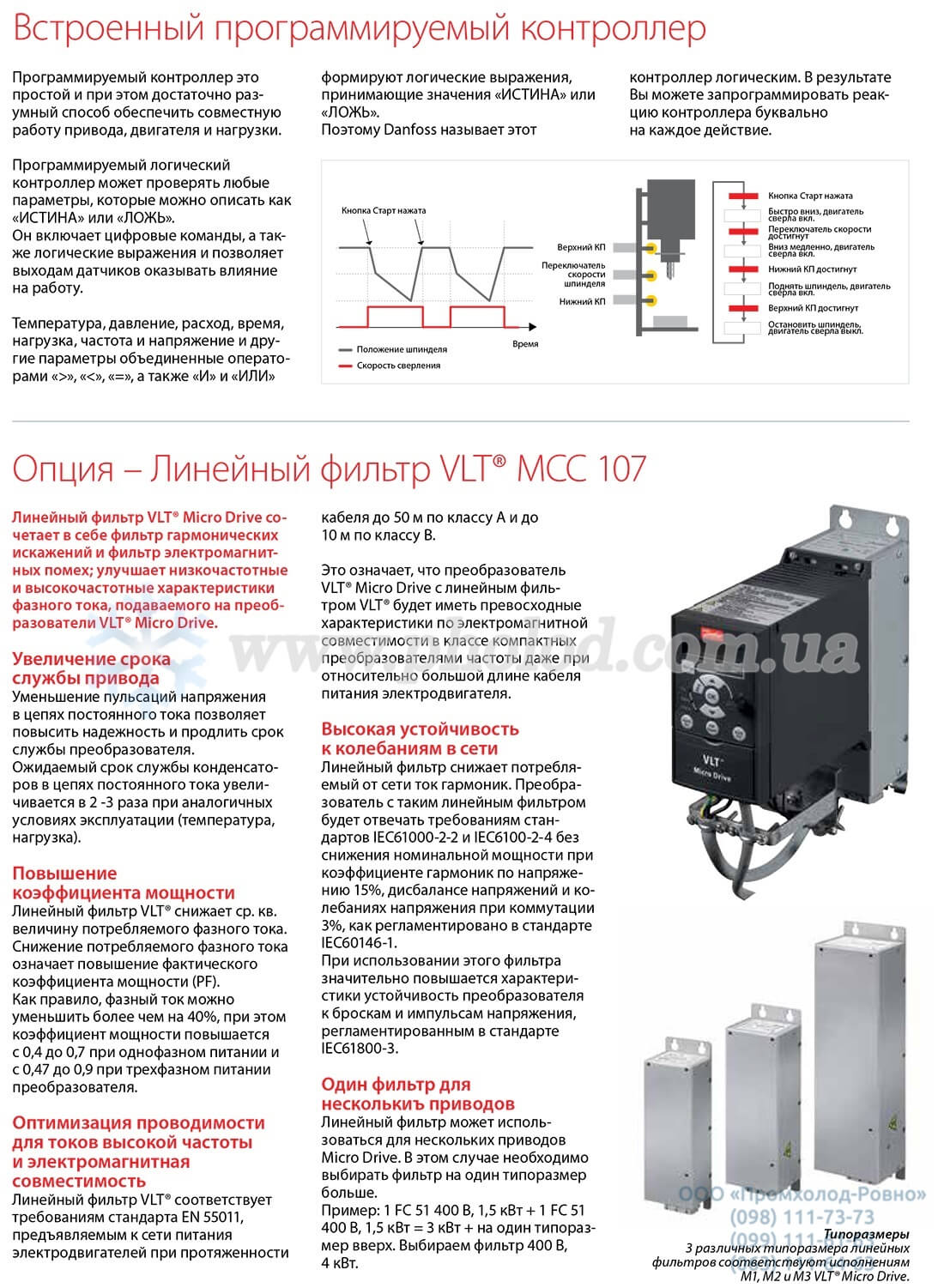 Danfoss VLT Micro Drive FC-051P - 7