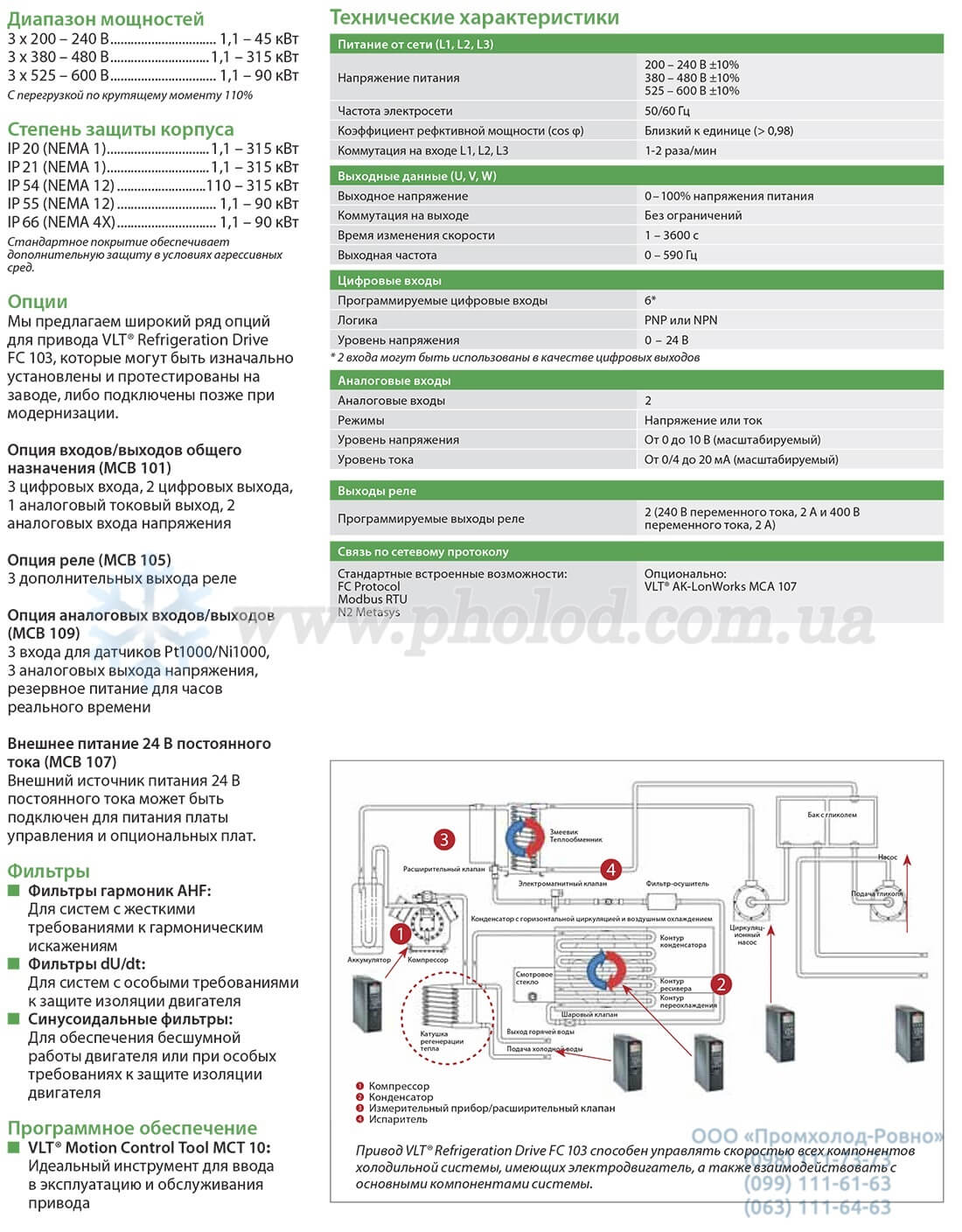 Danfoss VLT Refrigeration Drive - 2