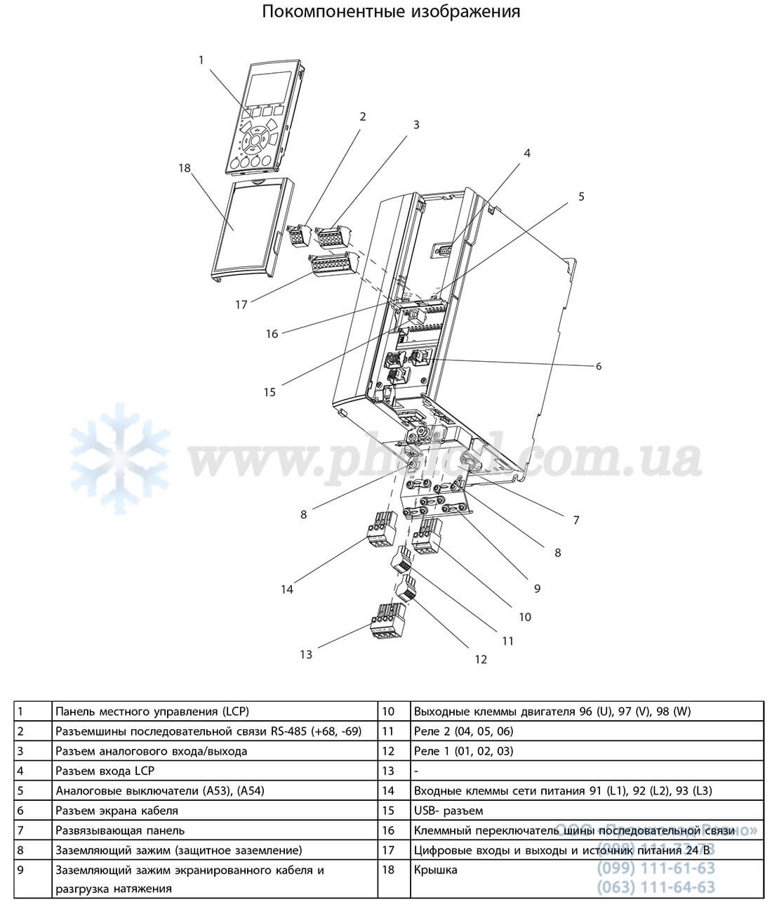 Danfoss VLT Refrigeration Drive - 4