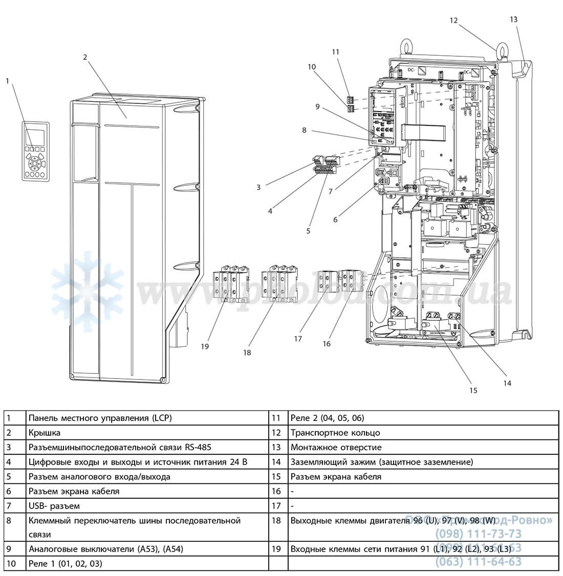 Danfoss VLT Refrigeration Drive - 5