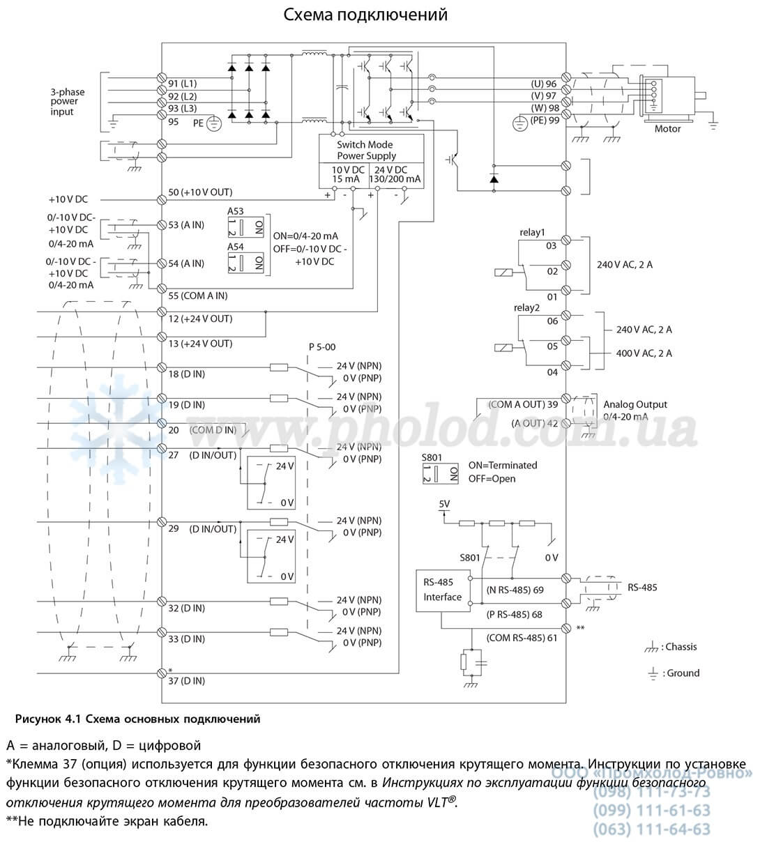 Danfoss VLT Refrigeration Drive - 6