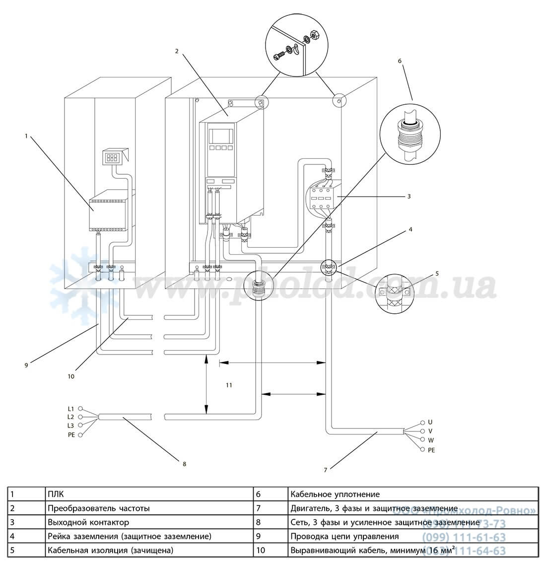 Danfoss VLT Refrigeration Drive - 7