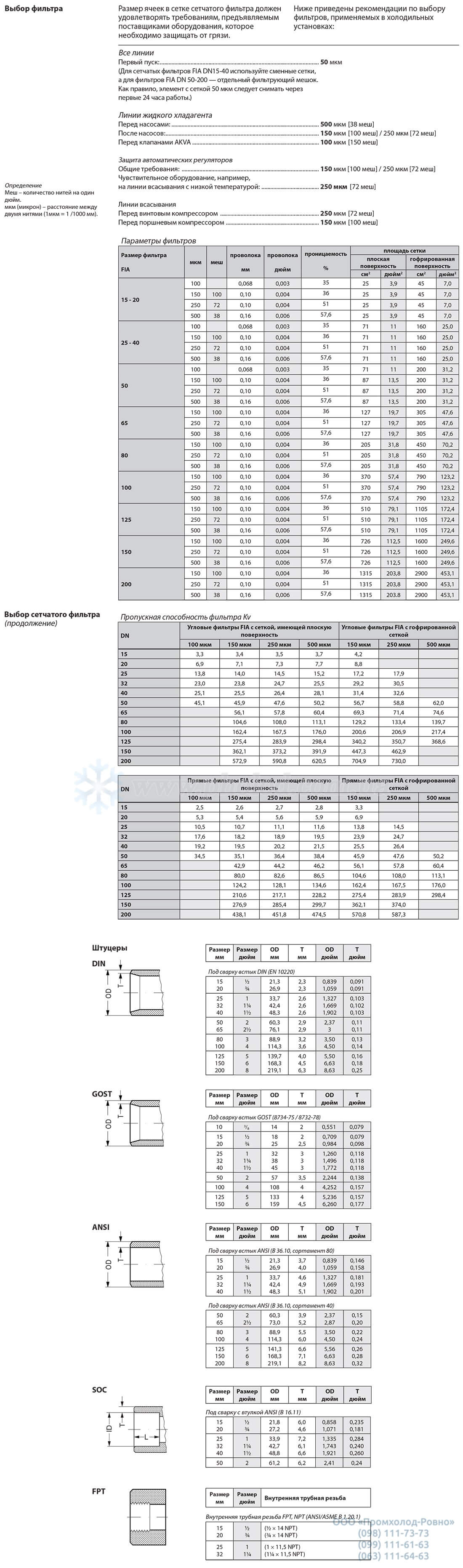 Danfoss _FIA-6