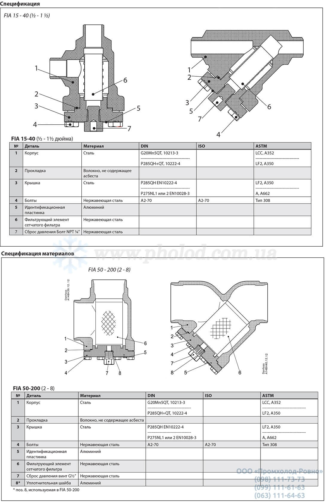 Danfoss _FIA-7