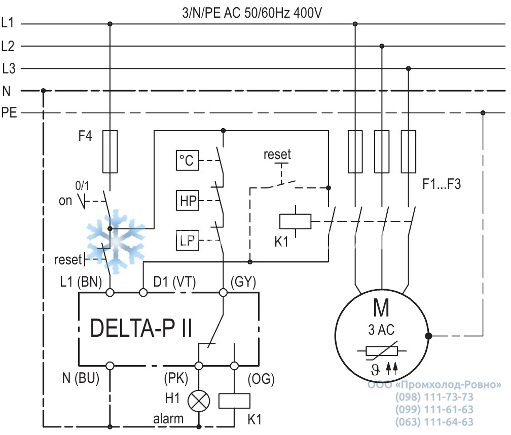 Delta-P II