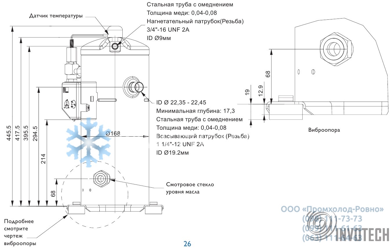 Dimensions Invotech YF - 2