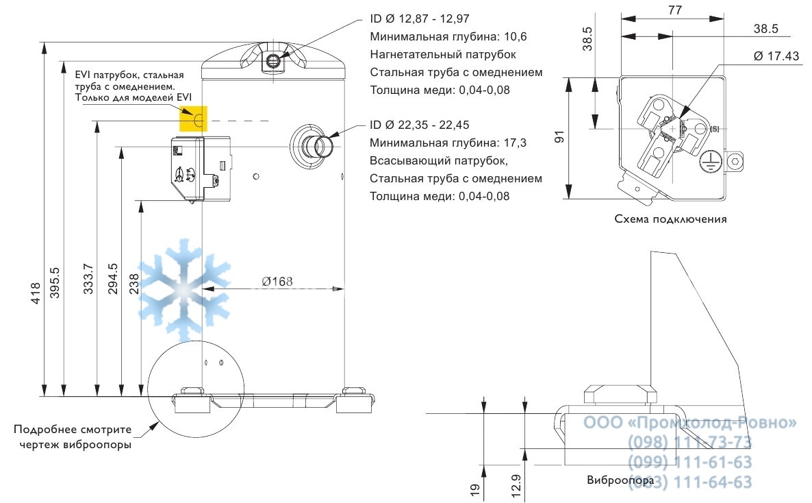 Dimensions YW75_160 - 2