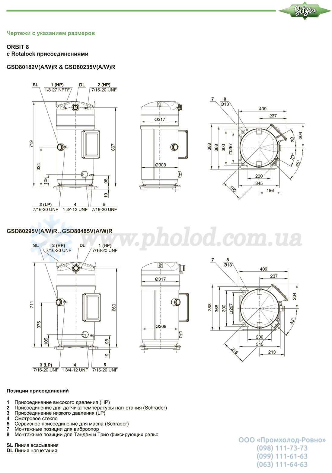 Dimensions  orbit 8 bitzer