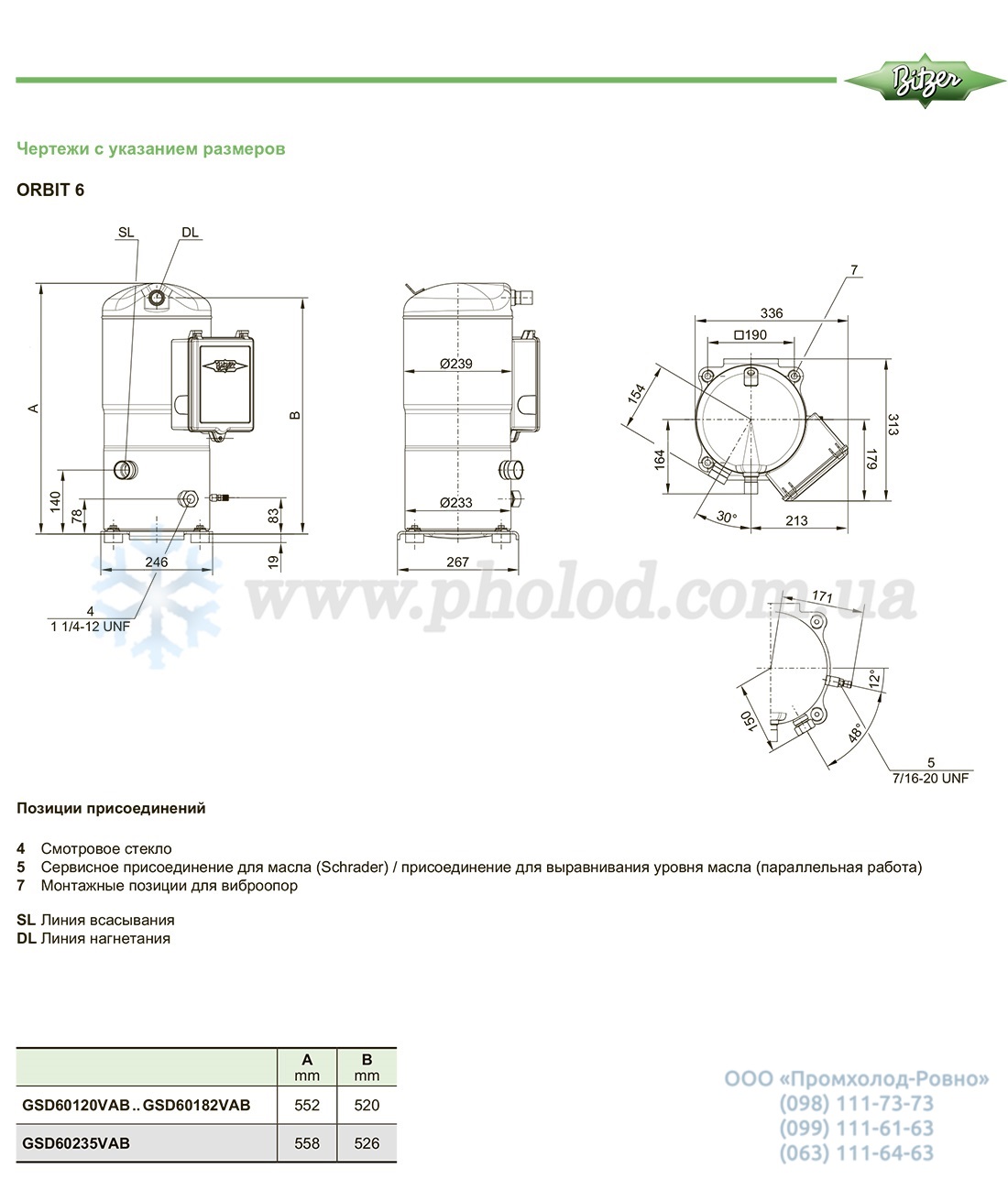 Dimensions bitzer orbit 6