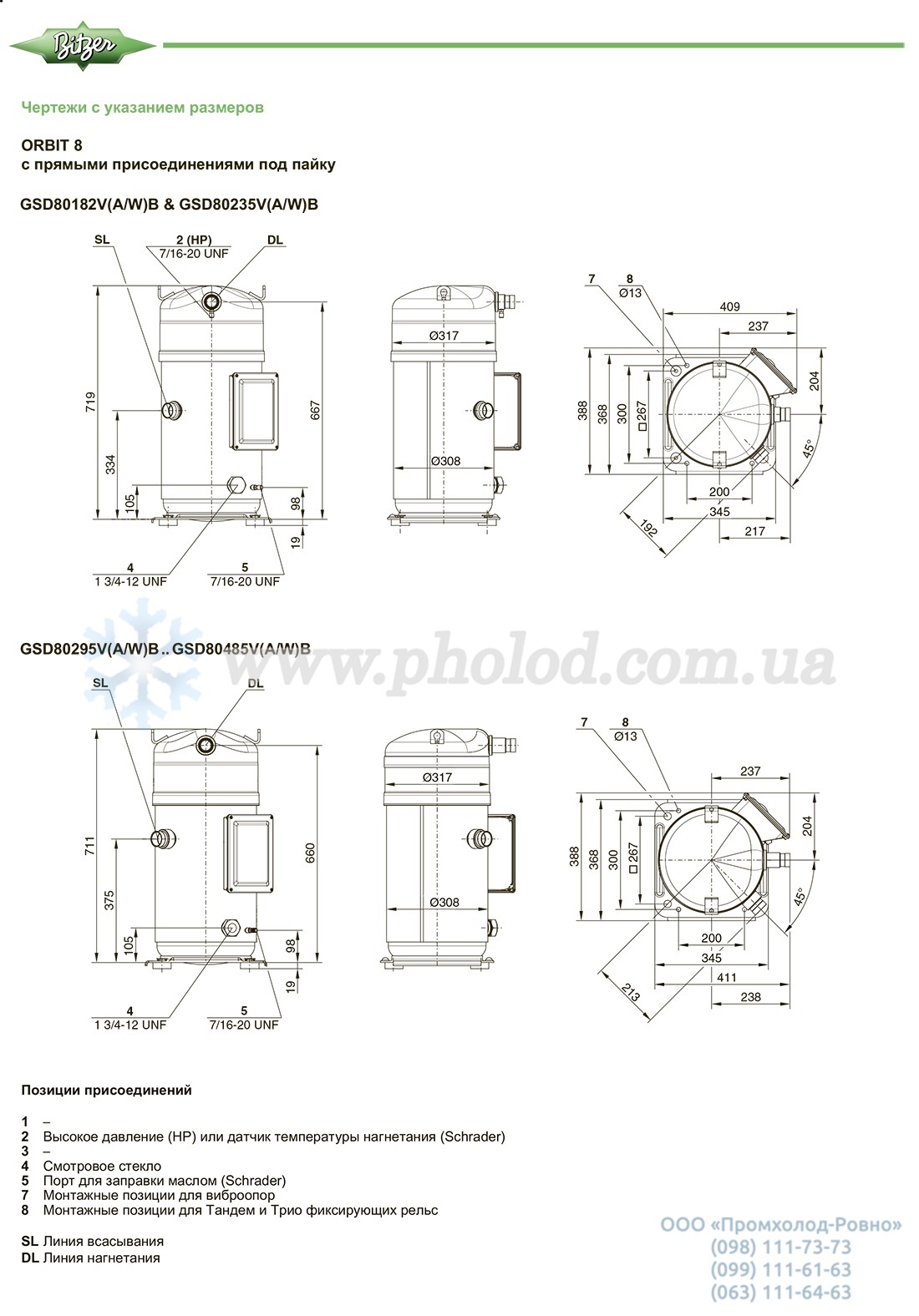 Dimensions bitzer orbit 8