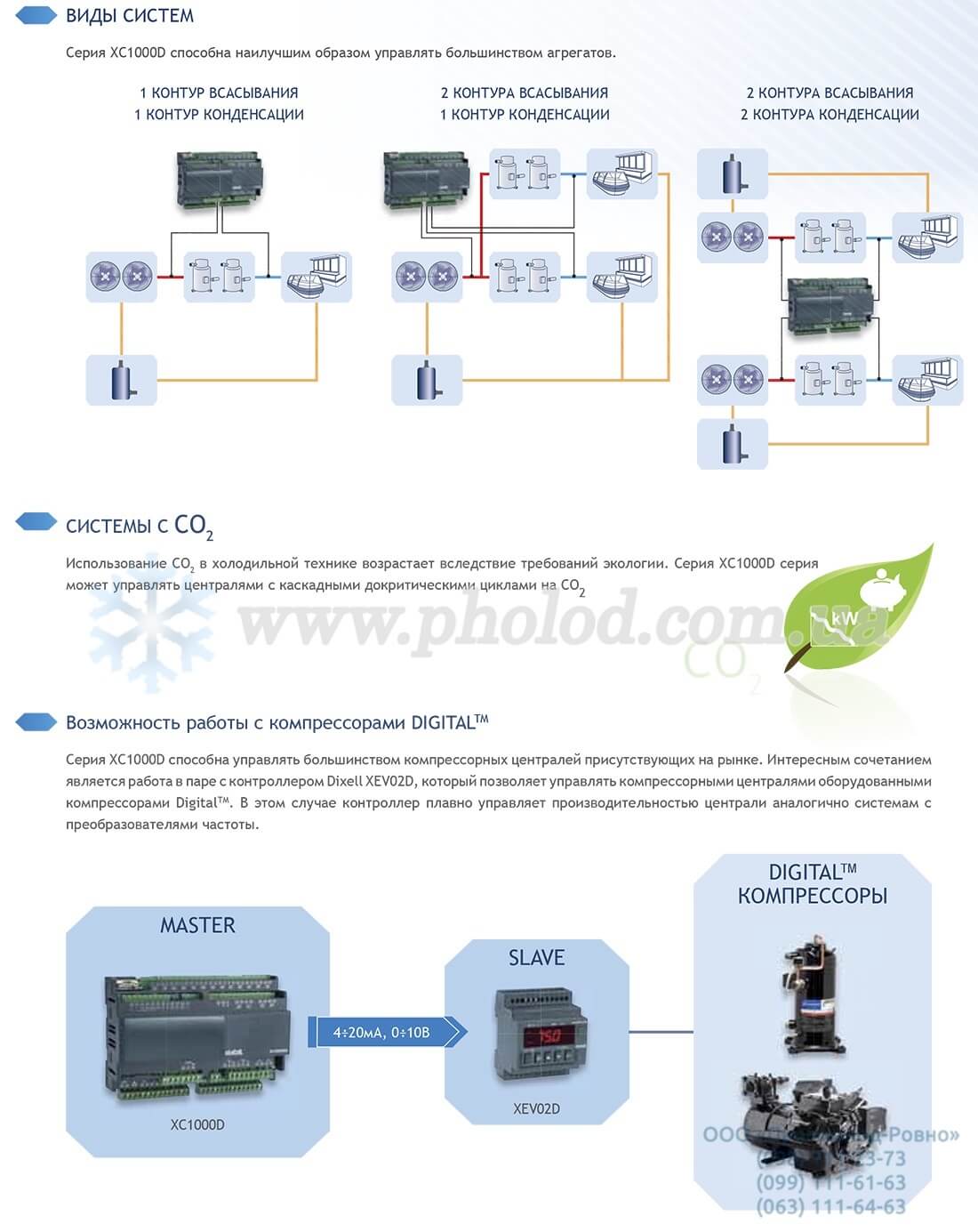 Dixell XC1000 - 2