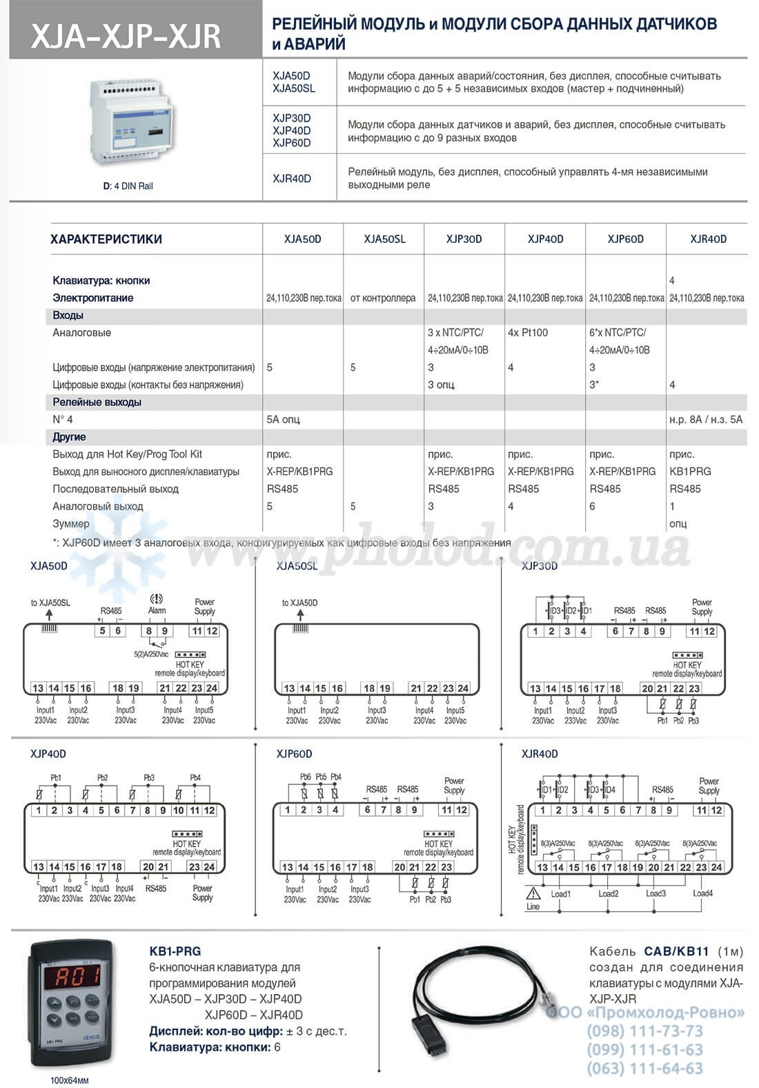 Dixell XJA_XJP_XJR - 2