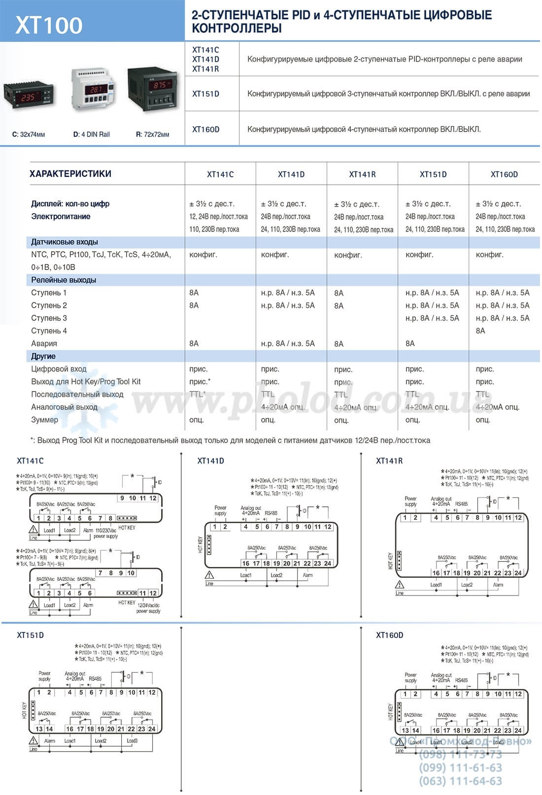 Dixell XT141D