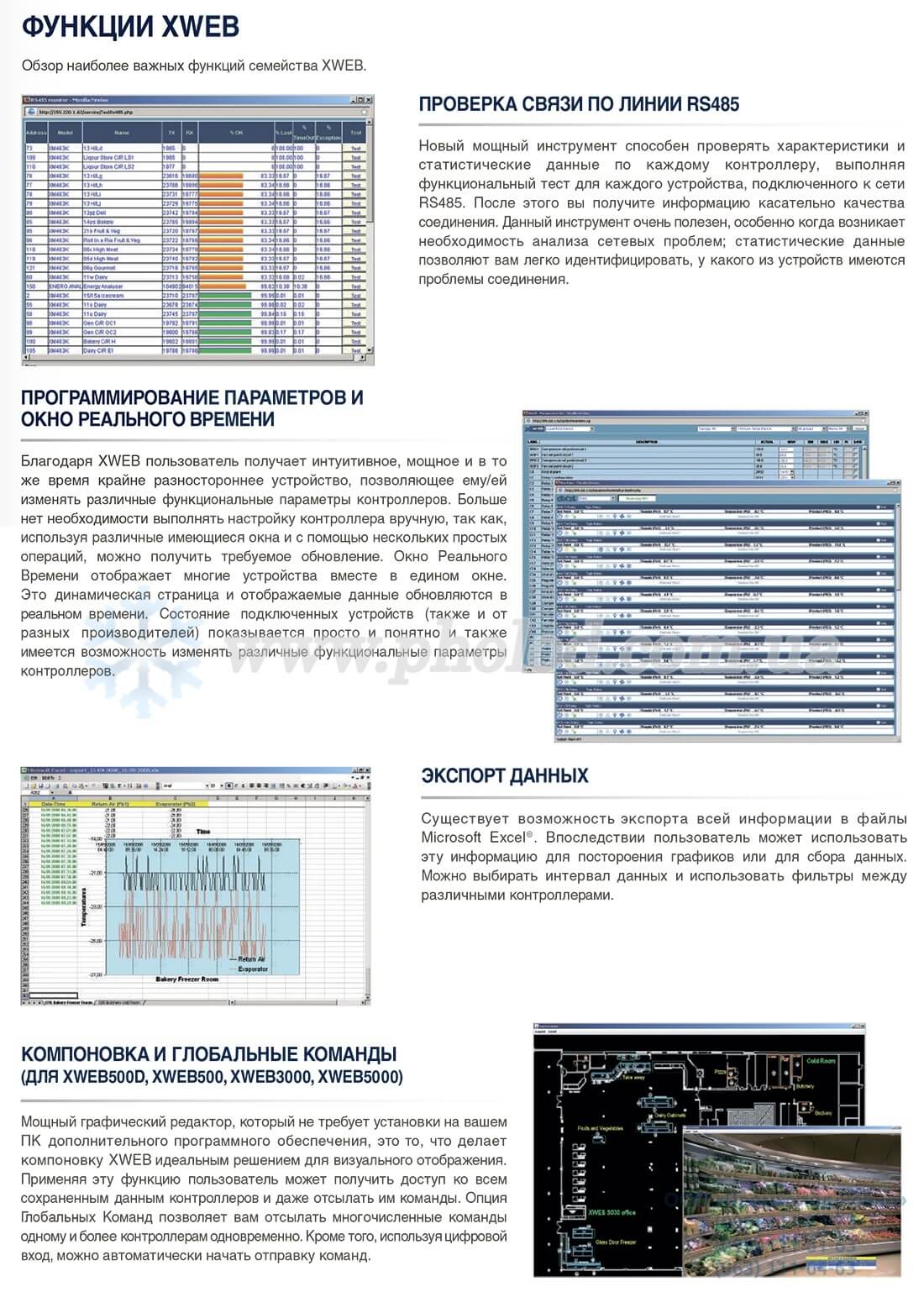 Dixell XWEB - 1