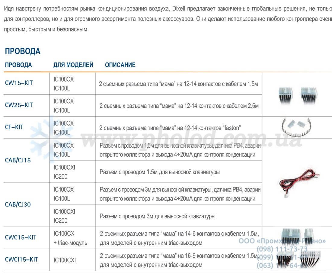 Dixell accessories - 1