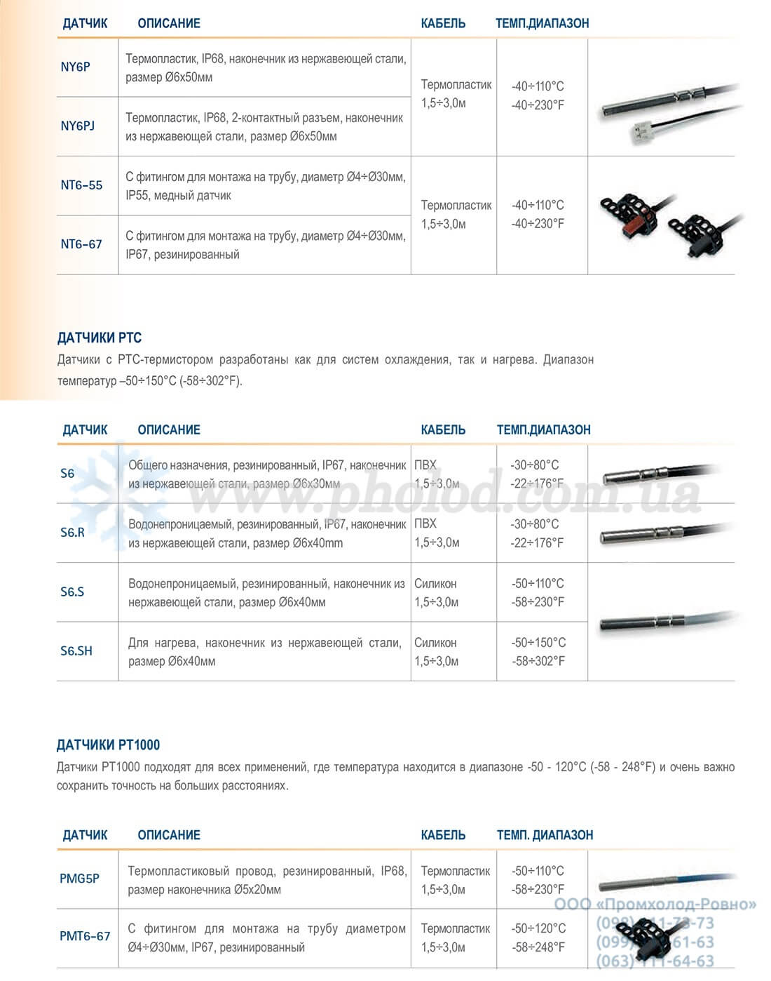 Dixell temperature sensors