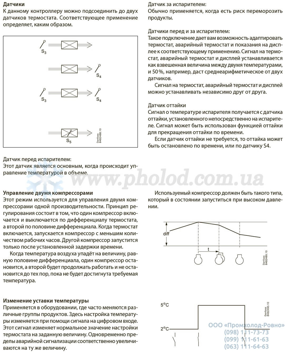 EKC 204A1_AK-CC 210 - 2