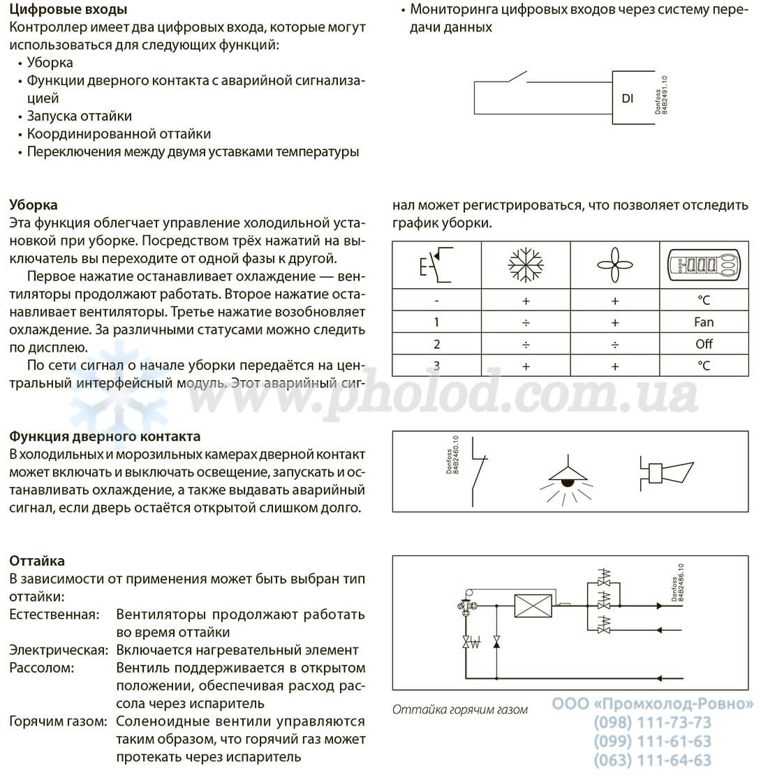 EKC 204A1_AK-CC 210 - 3