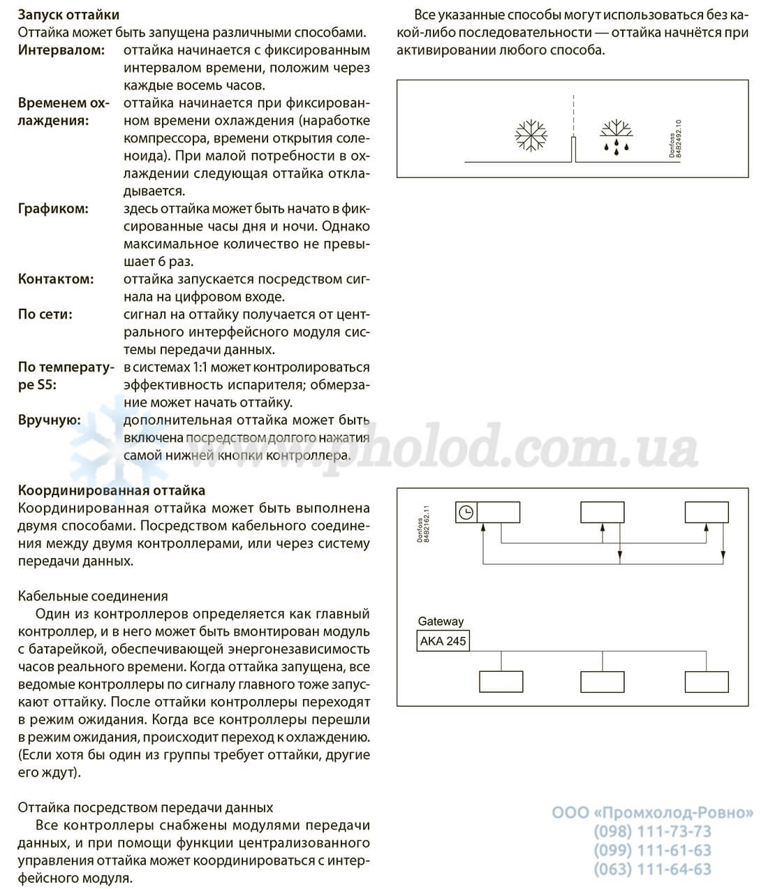 EKC 204A1_AK-CC 210 - 4