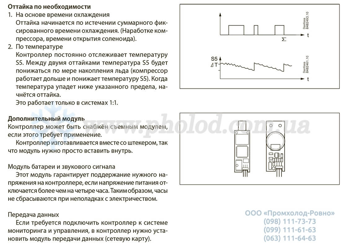 EKC 204A1_AK-CC 210 - 5