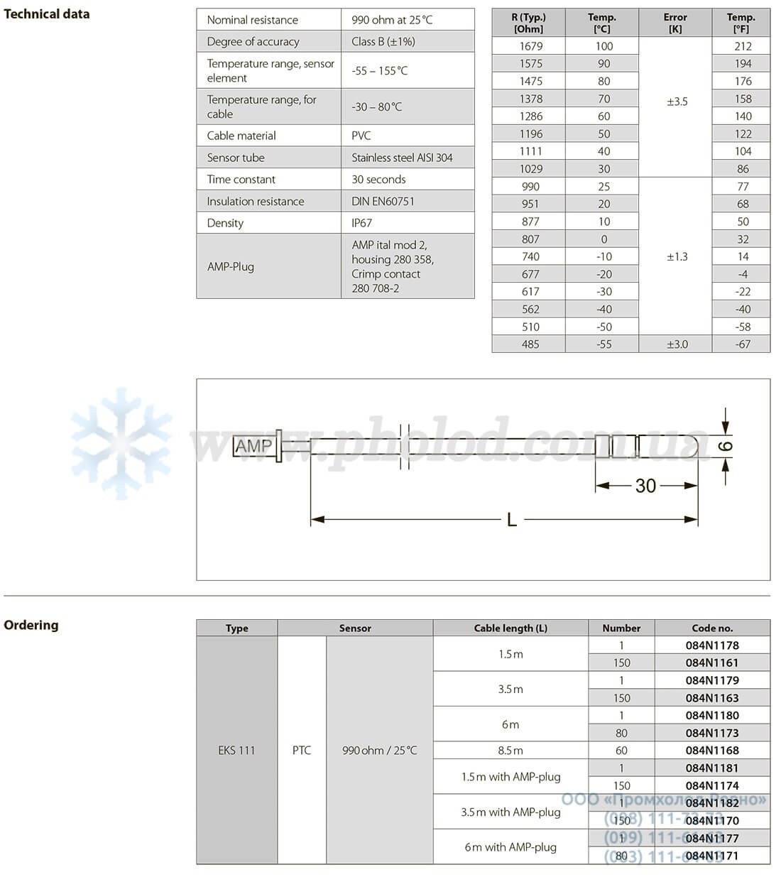 EKS 111 2