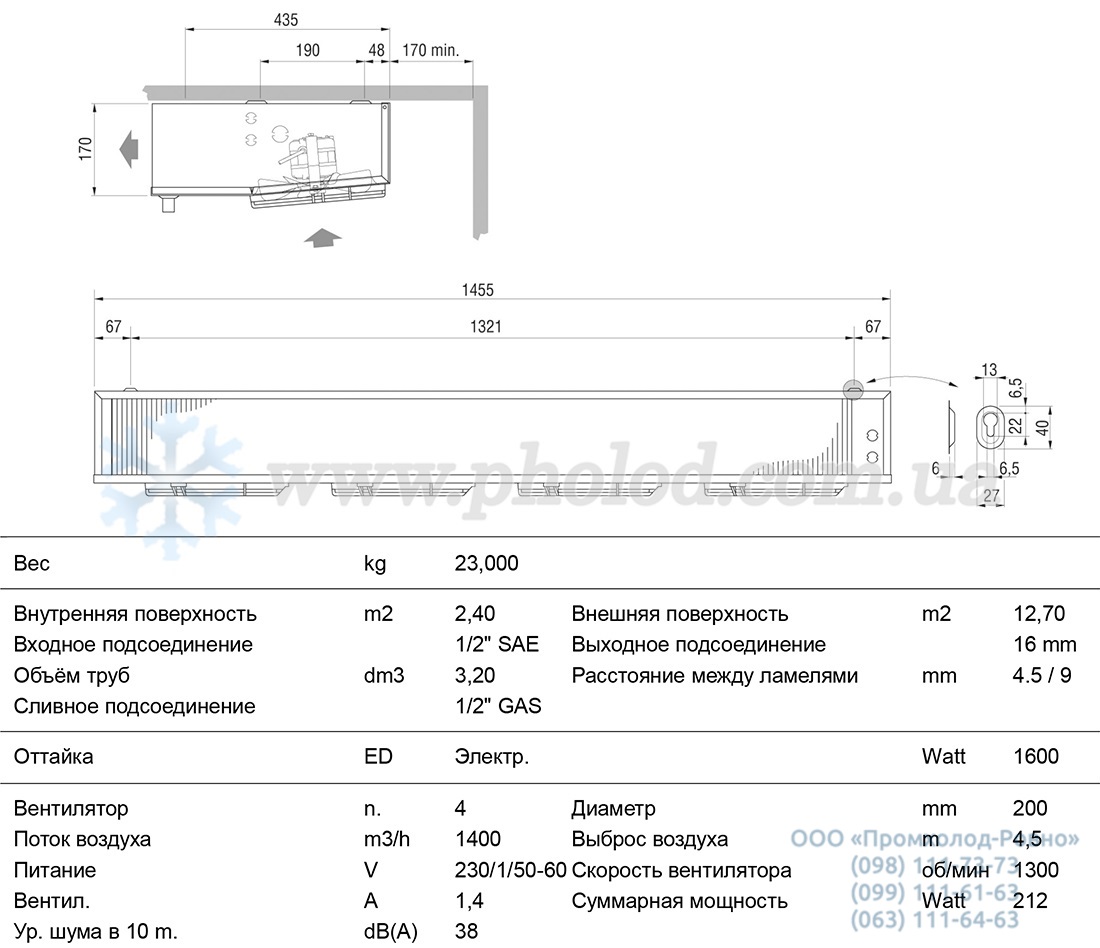 EVS 521_B ED