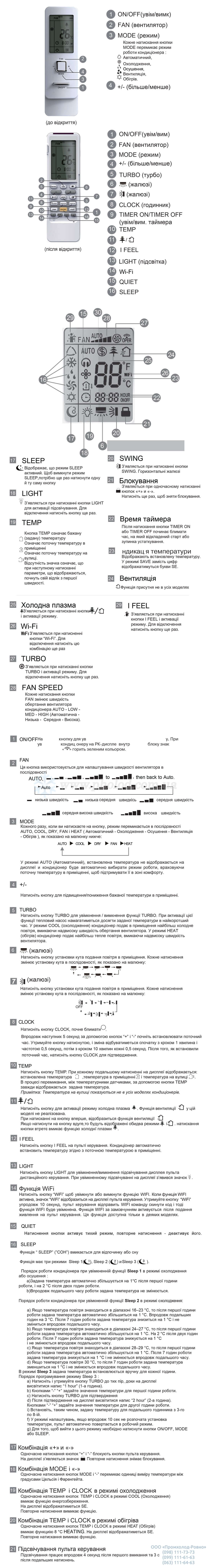 Ekspluatatsionnyye_kharakteristiki_CYIII_FTXTB2S