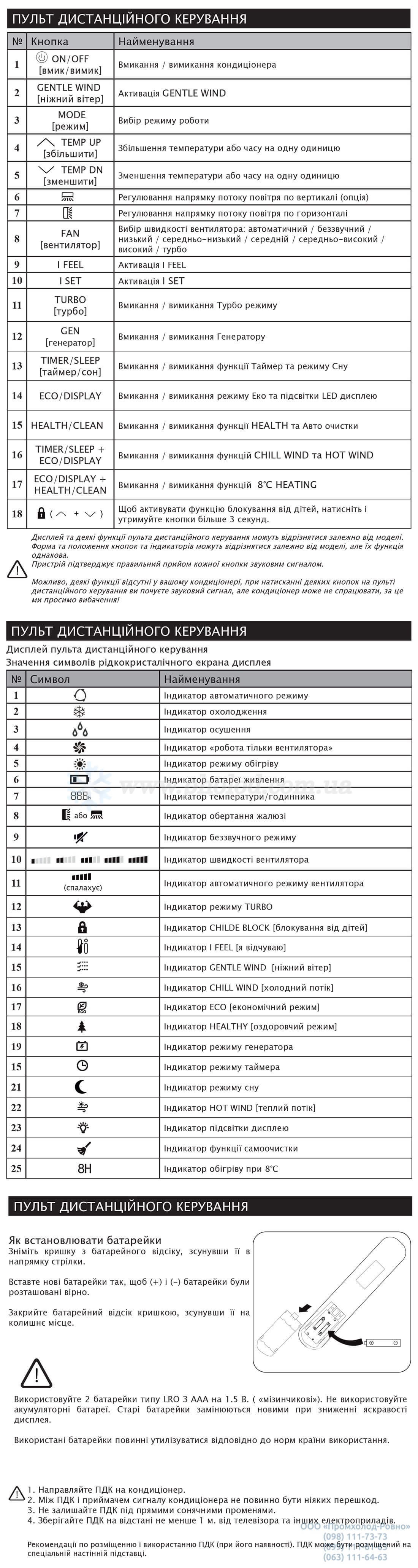 Ekspluatatsionnyye_kharakteristiki_Elite_XA31