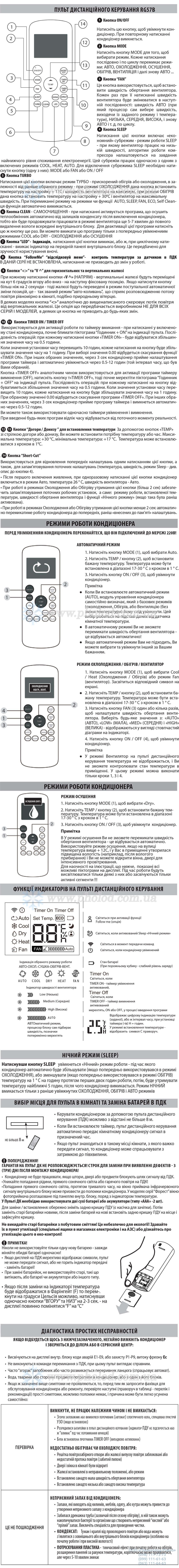 Ekspluatatsionnyye_kharakteristiki_ISR-07HR-MA0-DN1