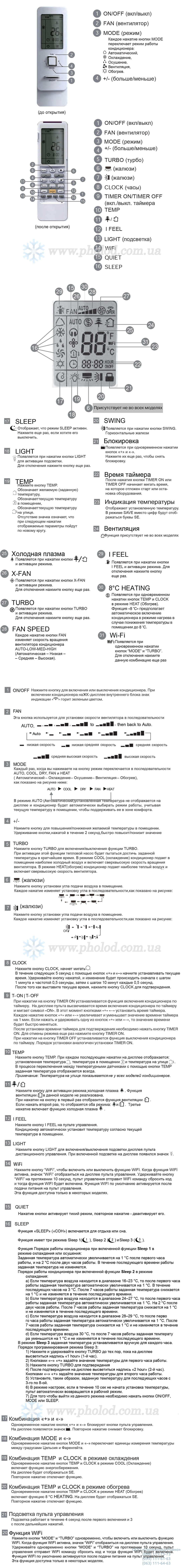 Ekspluatatsionnyye_kharakteristiki_NORDIC_CONTINENTAL_FTXR