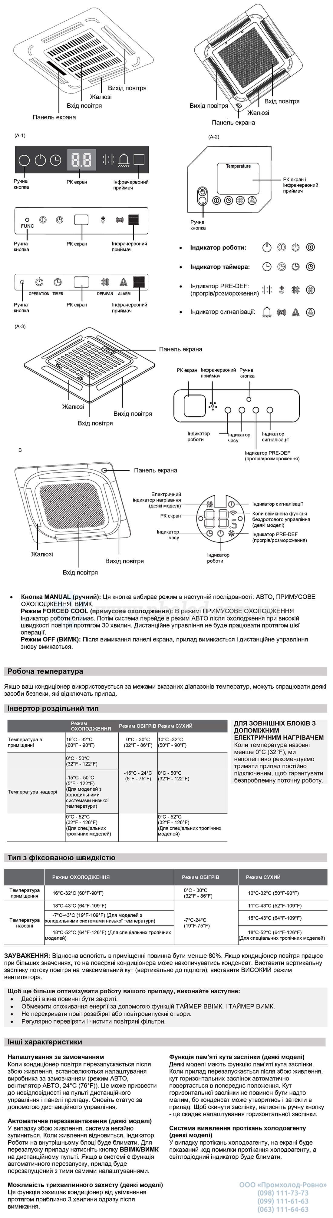 Ekspluatatsionnyye_kharakteristiki_Neoclima_NTS