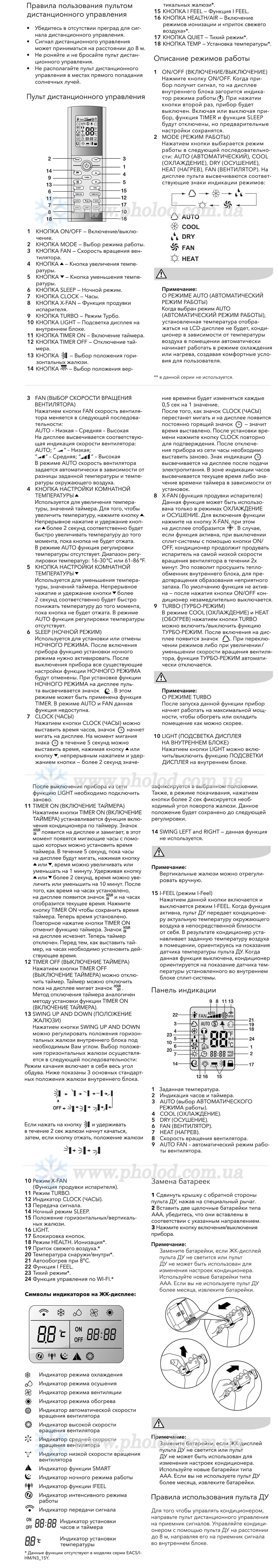 Ekspluatatsionnyye_kharakteristiki__Electrolux_Unitary_Pro_3_EACU