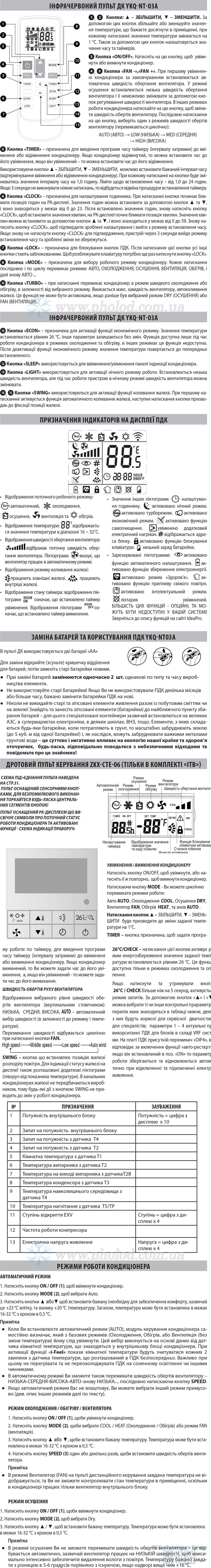 Ekspluatatsionnyye_kharakteristiki