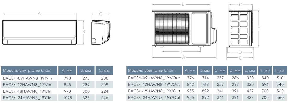 Electrolux Avalanche_2