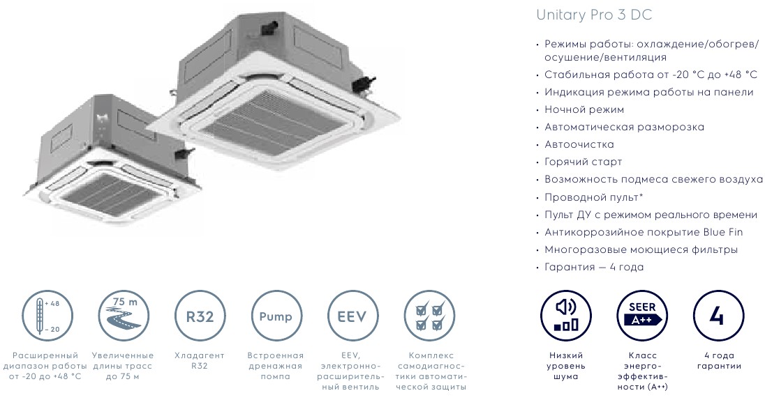 Electrolux EACC - 1