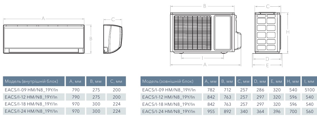 Electrolux_Monaco 2