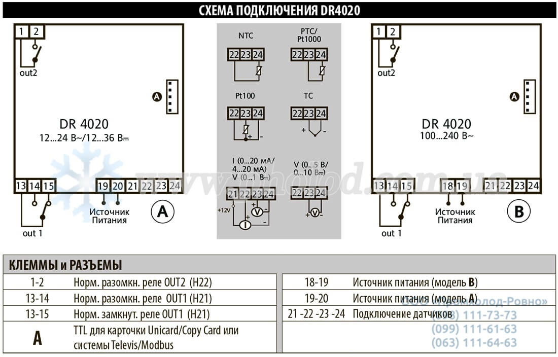 Eliwell DR4020 - 10