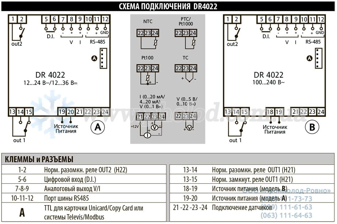 Eliwell DR4020 - 11