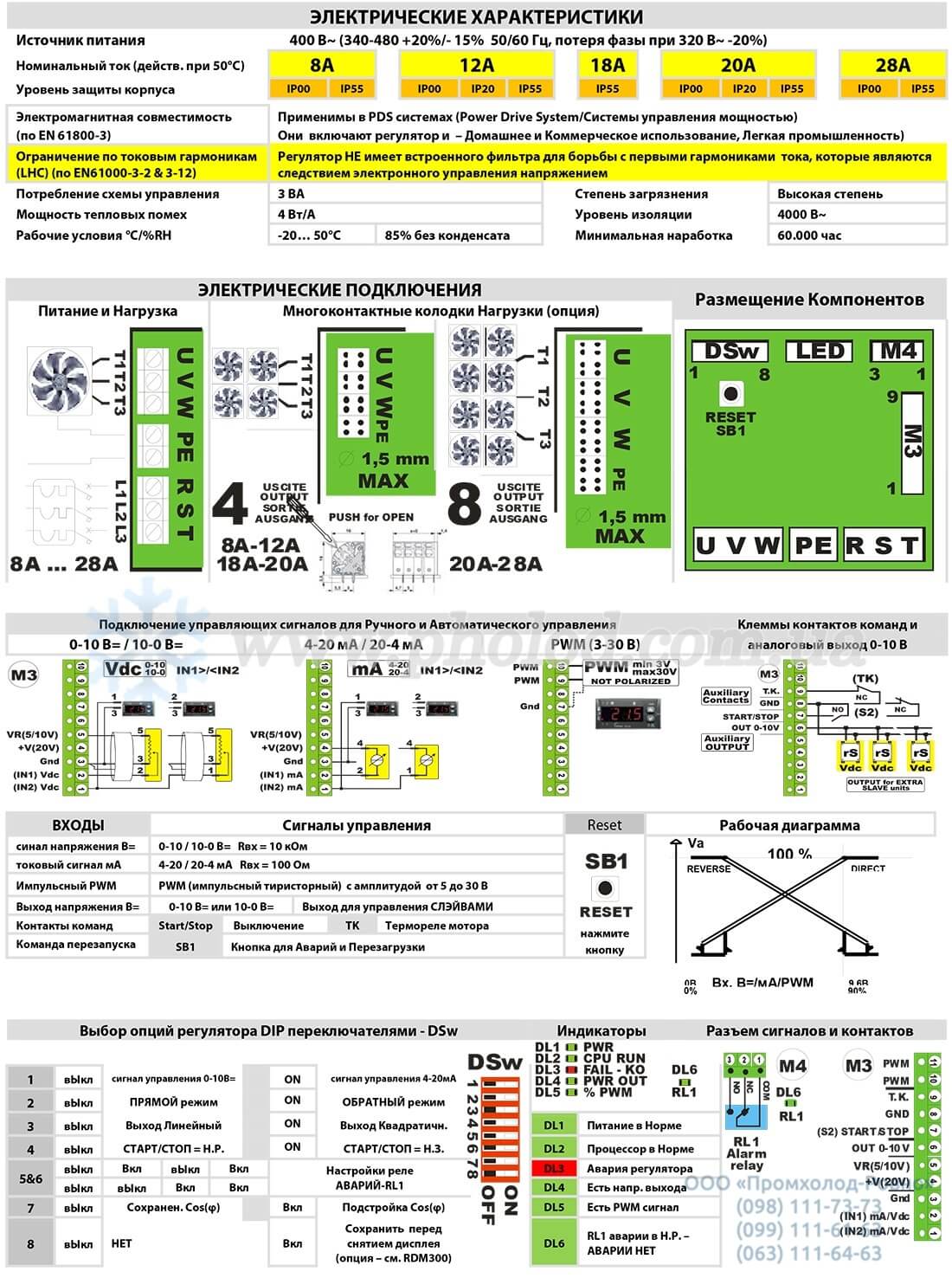 Eliwell DRM300 - 2