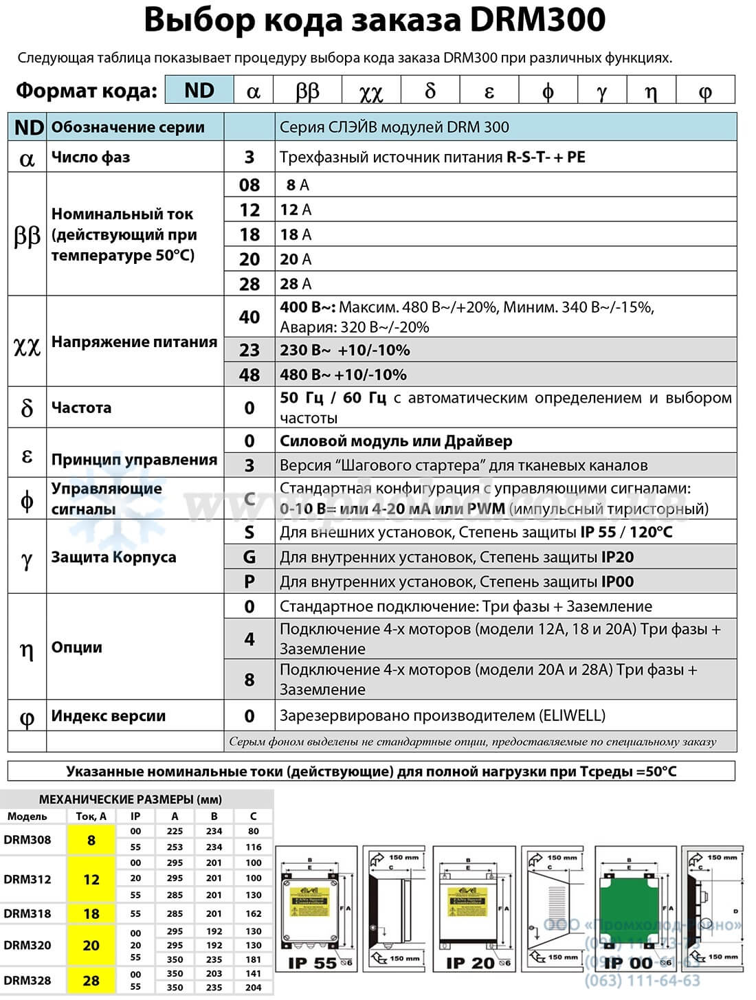 Eliwell DRM300 - 3