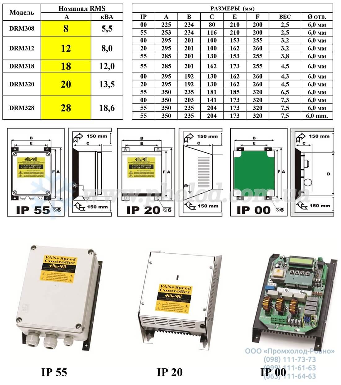 Eliwell DRM300 - 4