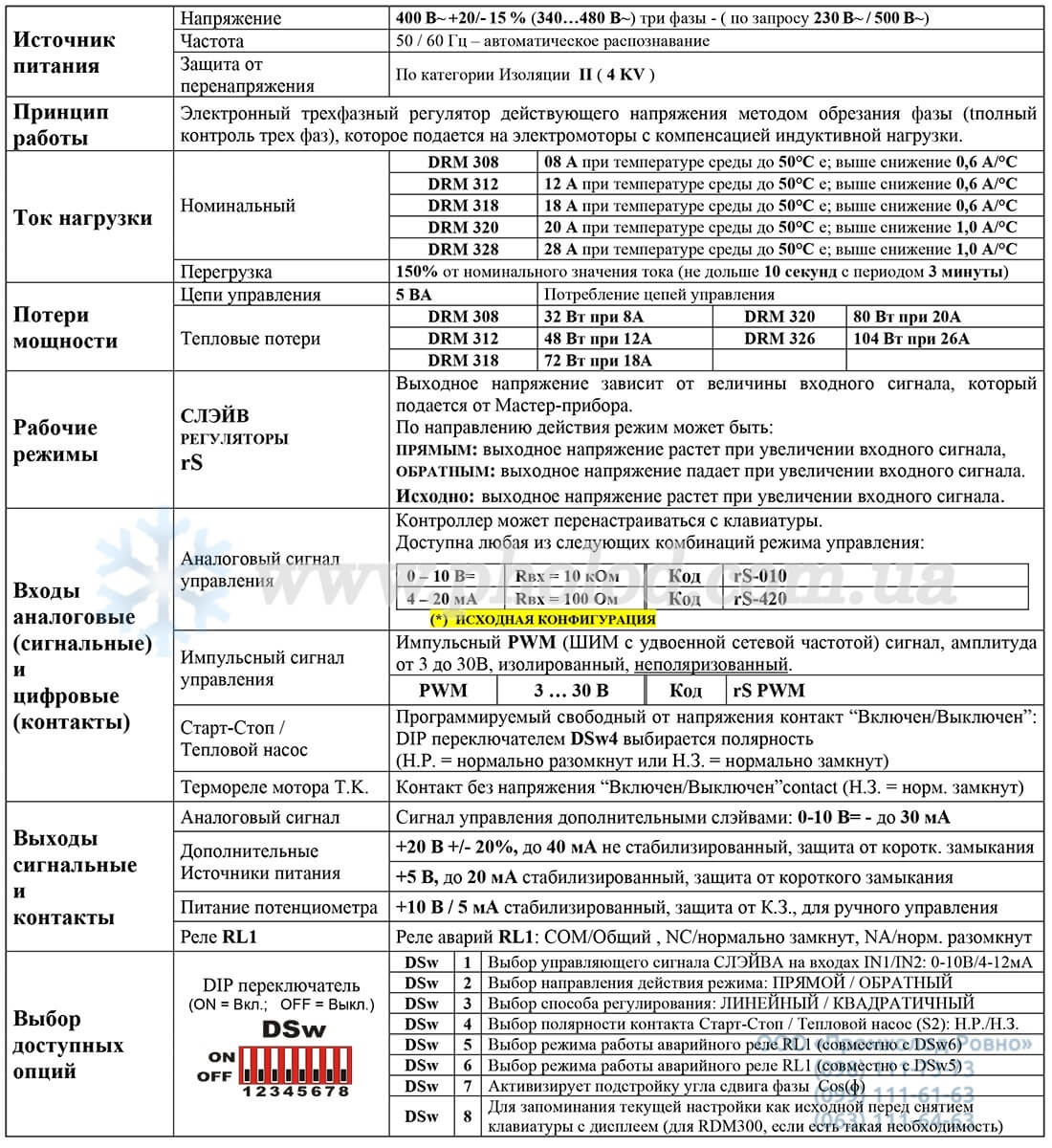 Eliwell DRM300 - 5