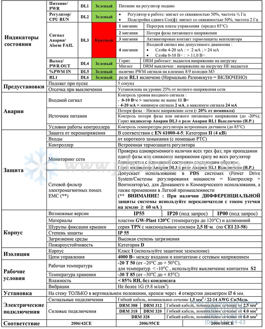 Eliwell DRM300 - 6