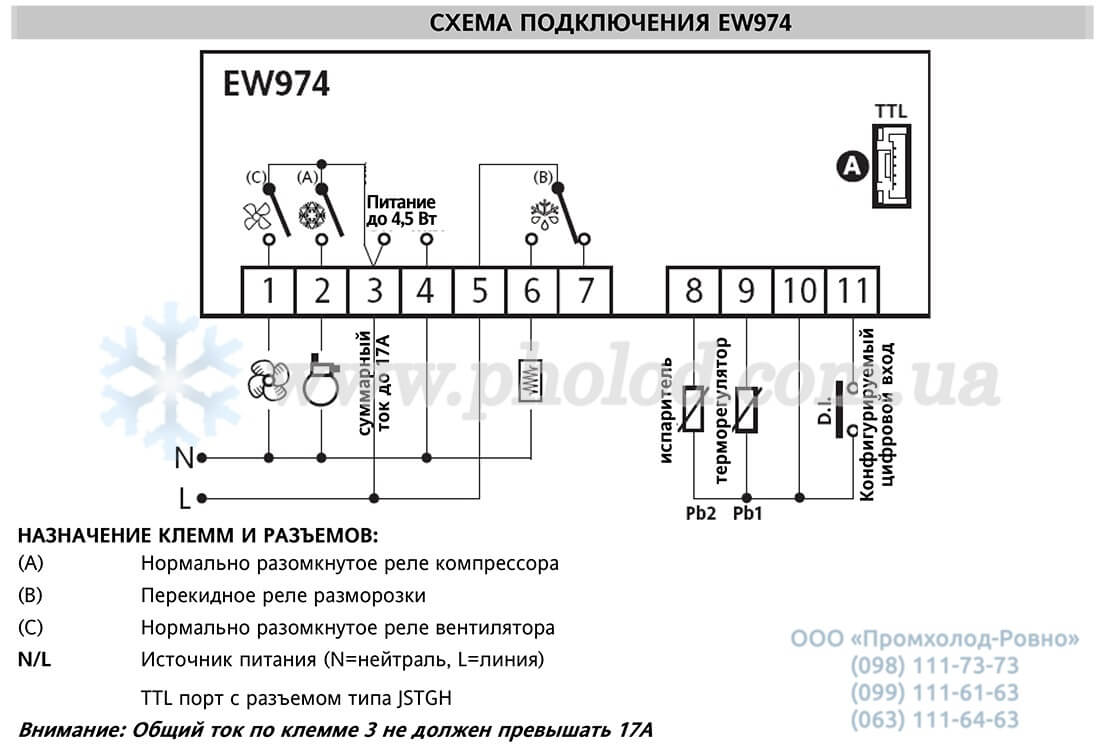 Eliwell EW961_974 - 1