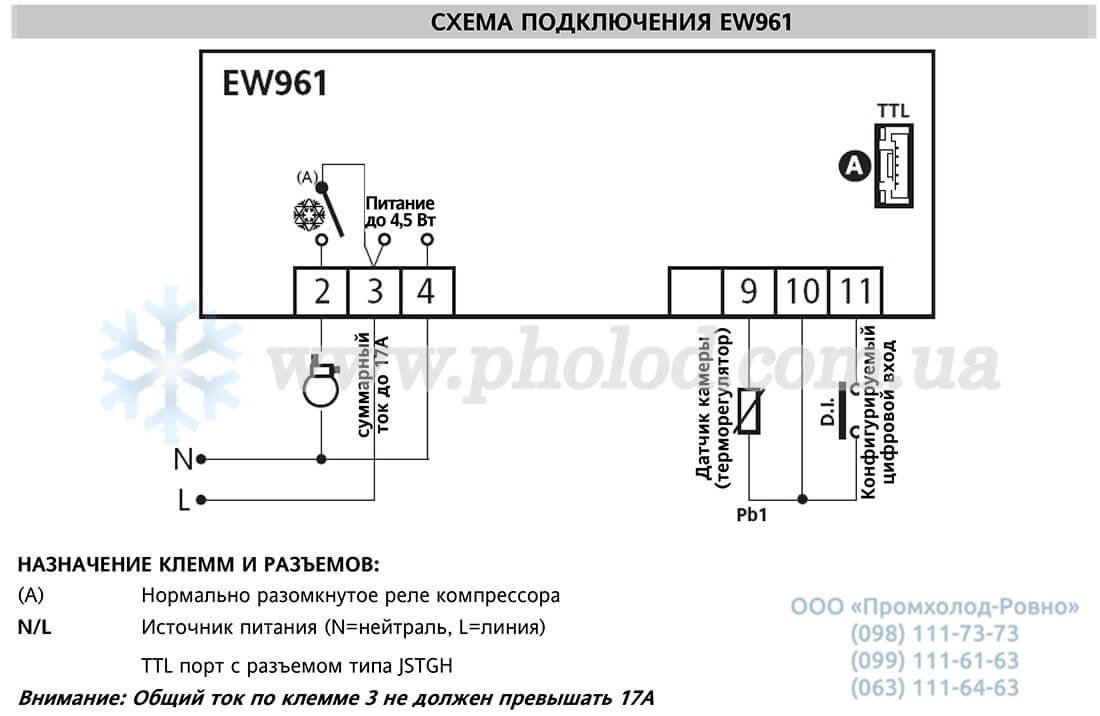 Eliwell EW961_974 - 2