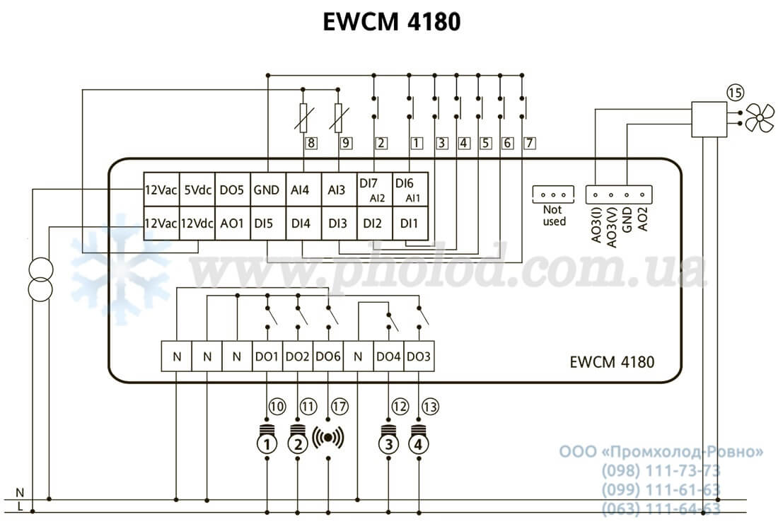 Eliwell EWCM4120_4150_4180 - 12